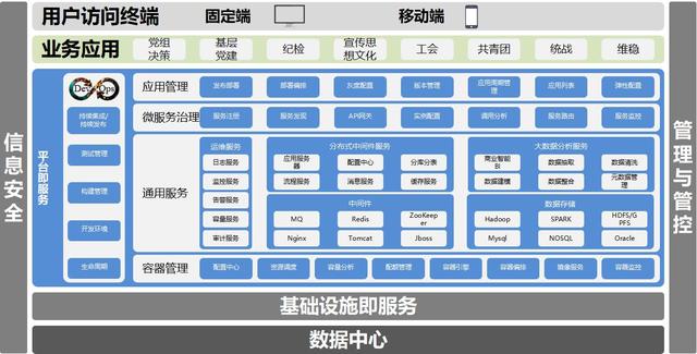 项目完成情况怎么写，工作进展汇报怎么写（5个方向16个关键要素）