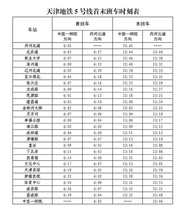 95338是哪里的电话，95338是什么电话（2019年天津各大机构通讯录）
