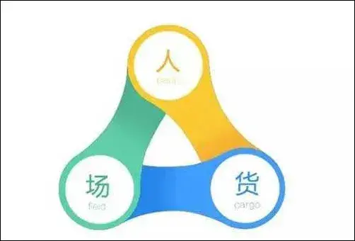 电商直播带货与公会怎么设立，直播带货需要加入公会吗？