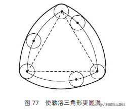 正五边形有多少条对角线，五边形多少度（井盖的设计也大有文章）