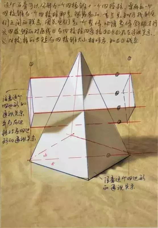 几何图形素描(几何结构图片大全图解)