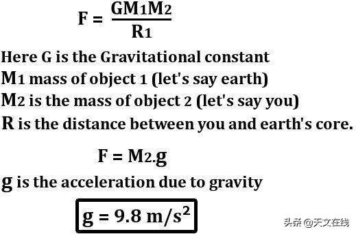 重量和质量区别是什么，什么是载重量（两者之间究竟有何差异）