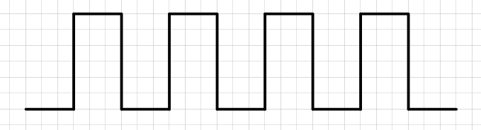 单片机 测脉冲 西门子S7-200Smart学习记录——高频脉冲信号采集