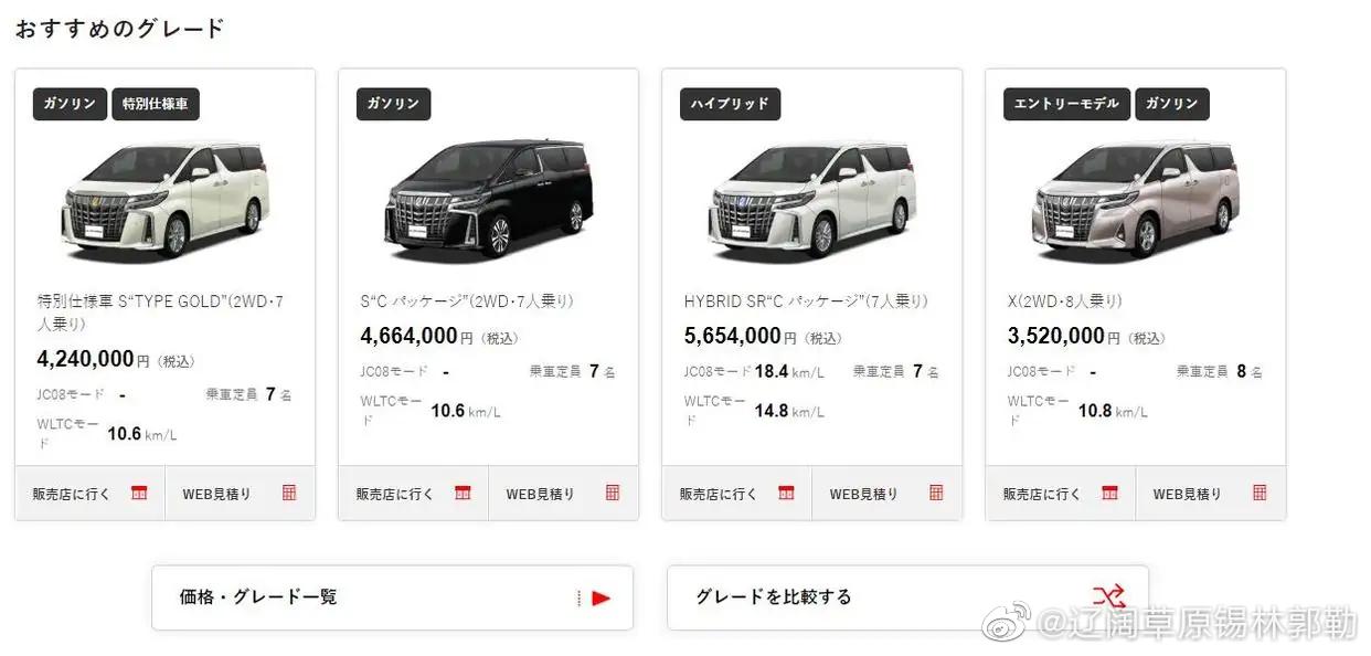 丰田埃尔法为什么这么贵(丰田威尔法7座商务车价格)