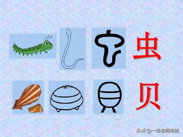 造字的六种方法,中国造字的六种方法(汉字的造字方法——象形) 造字的六种方法,中国造字的六种方法(汉字的造字方法——象形)