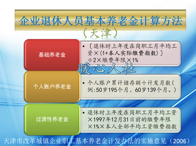 内退和正式退休区别，提前退休和内退的区别（养老金与正式退休人员有区别吗）