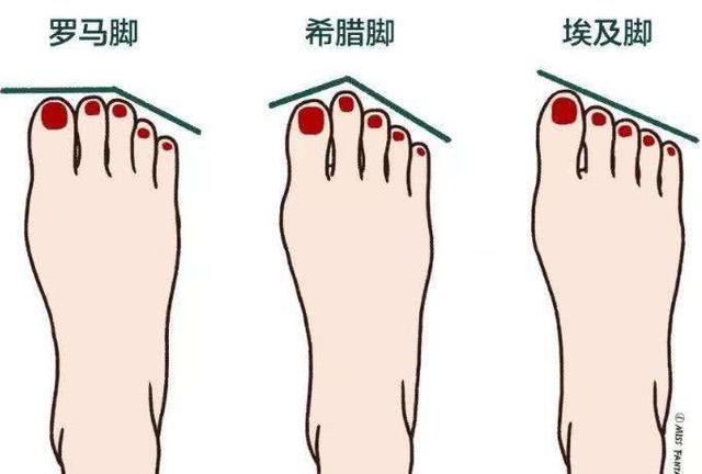 Furlong 微信昵称（浪）网名，Furlong 微信昵称（浪）微信昵称（更影响整体穿搭风格）