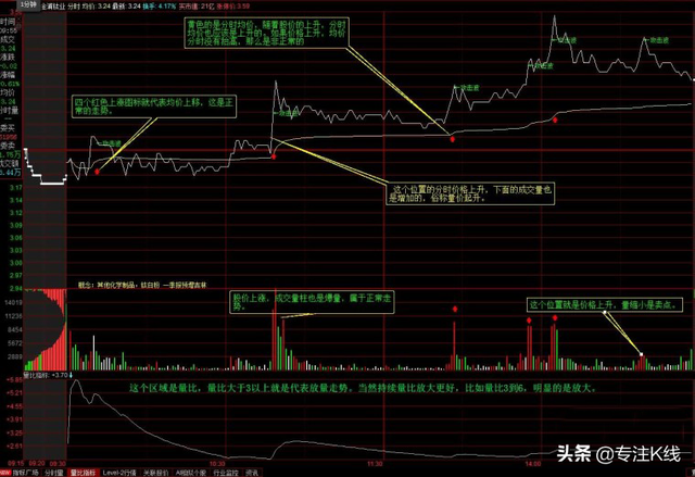 盘口是什么意思，飞机盘口是什么意思（专门讲讲盘口）