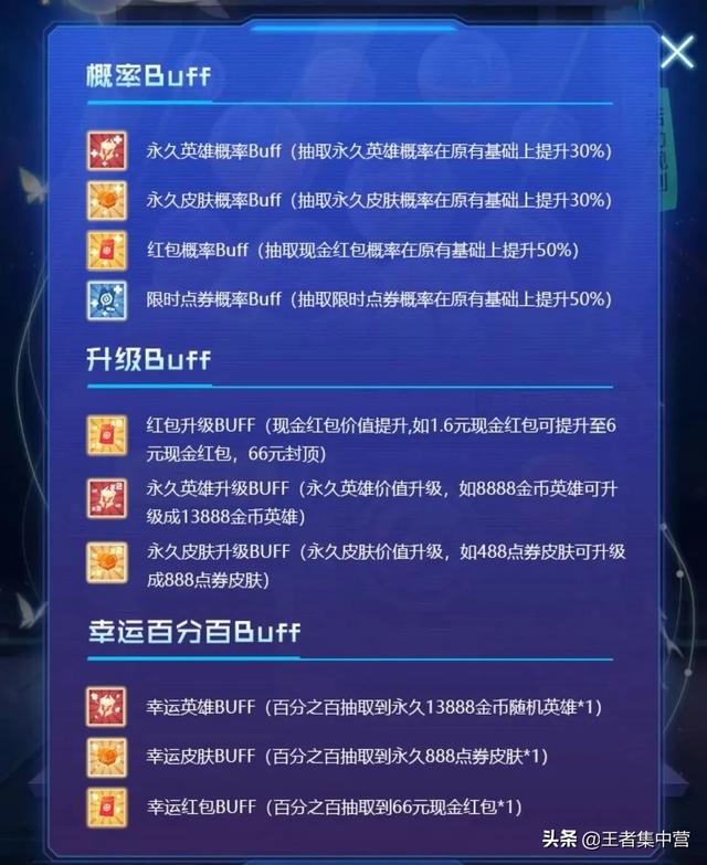 QQ游戏中心在哪，苹果qq游戏中心在哪（限时点券再次上线）