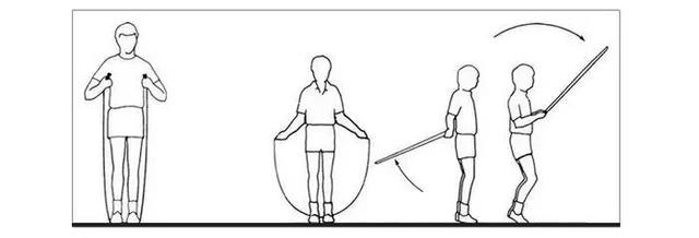 跳绳3年后给身体的变化，跳绳多久身体会有变化（坚持30天，身材发生什么变化）