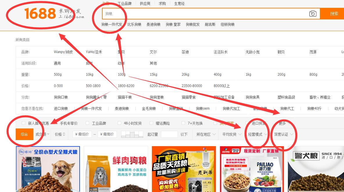 代销货源网(微商货源网平台)