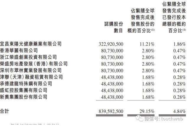 渤海银行股份有限公司，渤海银行是什么性质的银行（渤海银行港交所上市）