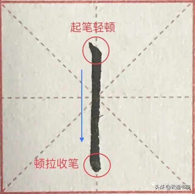 笔顺练字教程，硬笔书法36个基本笔画图解教程