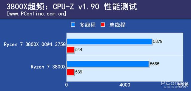 fpu是什么意思，客舍是什么意思（终于知道为什么叫它智商检测U）