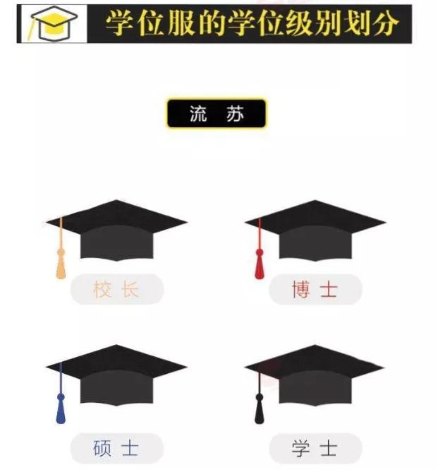 博士和教授哪个学历高，博士和教授哪个学历高些（你知道我国的最高学历是什么吗）