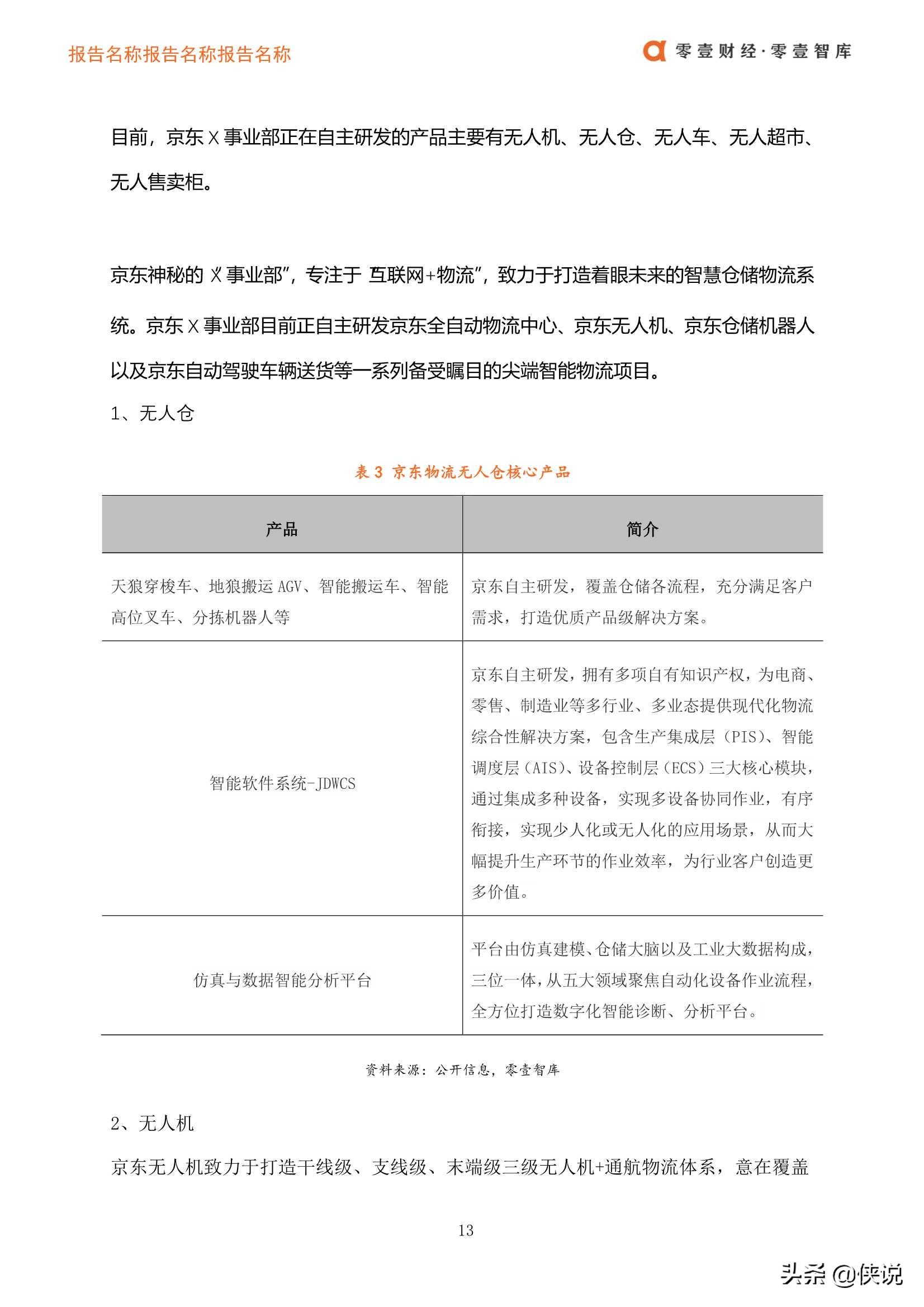 京东物流模式(京东商城配送方式)