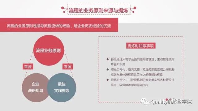 流程的正确优化方式，企业流程管理中存在的5个致命问题