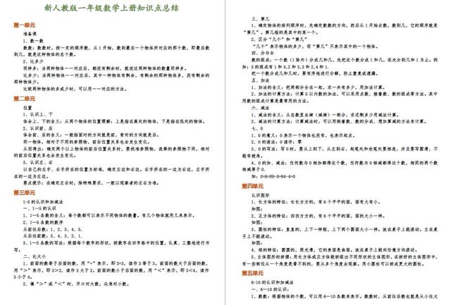 零的繁体字怎么写，简单的幸福繁体字网名怎么写（小学一年级数学上册各单元知识点总结）