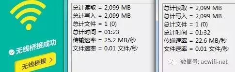 tplink7660优缺点，WDR7660评测