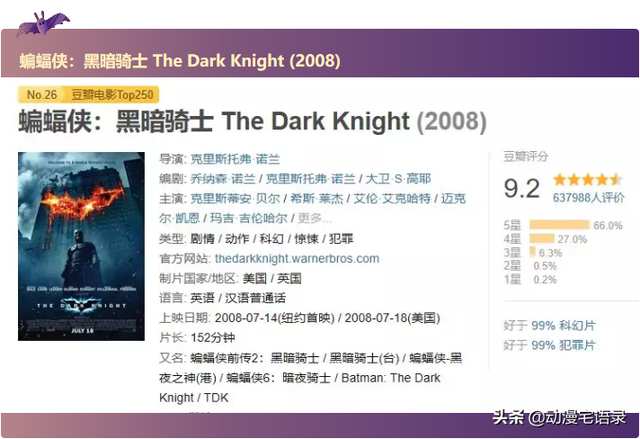 盘点所有小丑谁最疯狂，还有哪些疯子让人着迷