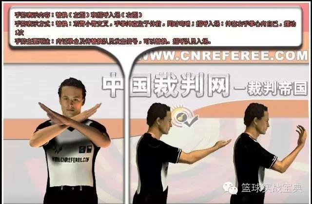 图解:NBA官方裁判手势，篮球裁判最新手势（篮球规则和裁判的判罚手势你知道多少）