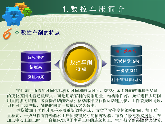 初学者学数控编程的步骤，数控编程小白从0基础到编写复杂程序—用案例详细说明