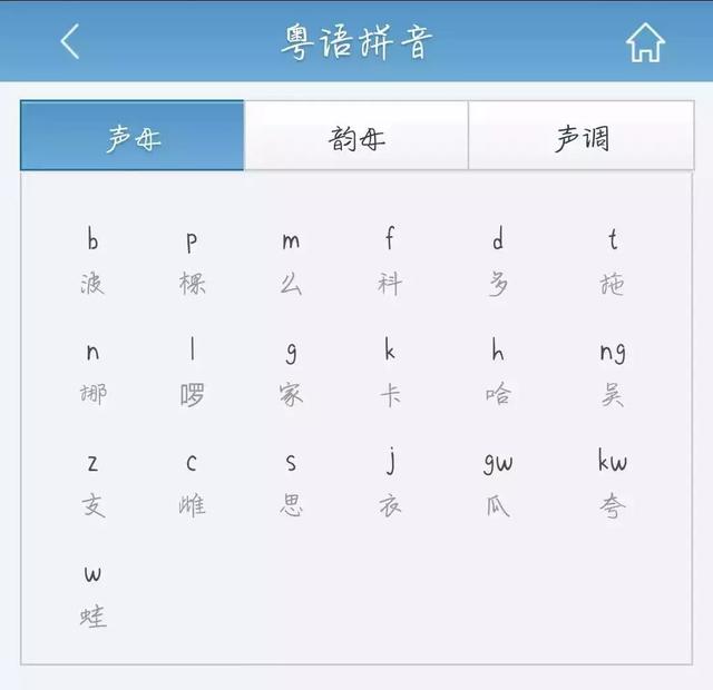 粤语怎么学，粤语怎么学快的技巧（简单实用的粤语歌学唱技巧大全）