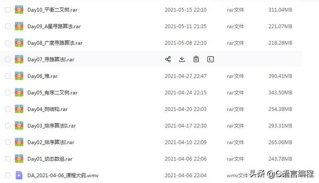 it是什么行业的简称，it是什么行业（那么就要先详细了解）