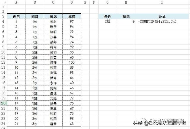 countif两个条件怎么输入，excel的if函数怎么用加双条件（Excel之Count函数）