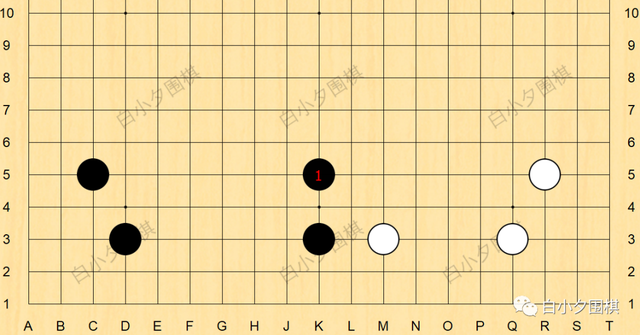 新手下围棋该怎么下，怎么下围棋怎么下（级位小棋手都会用的围棋布局）