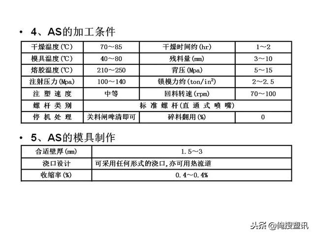 塑料分类一览表，7大塑料分类（88张PPT告诉你PC、PMMA、PP、PA等多种塑料特性、分类及应用范围）