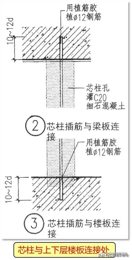 bm连锁砌块，BM连锁砌块是什么意思（认识一下BM砌块墙）