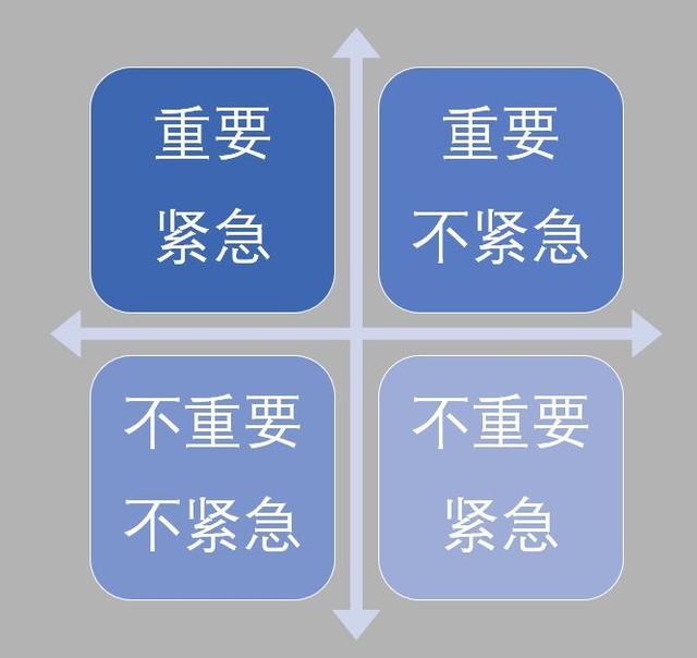 嘴笨的人如何提高口才，嘴笨的人如何提高口才看什么书（这5个训练方向快速提高你的口才）