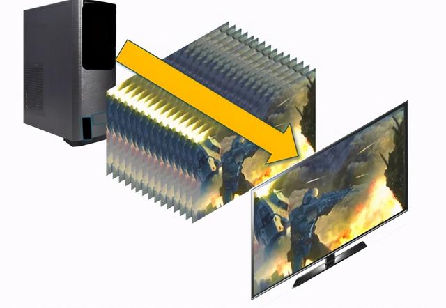 分辨率1920x是什么意思，1920x1080分辨率是什么意思（1080P、4K、UHD...什么是广色域标准）