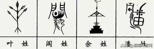 一个草字头一个吕，草字头加吕什么字（中国100大姓氏起源、图腾）