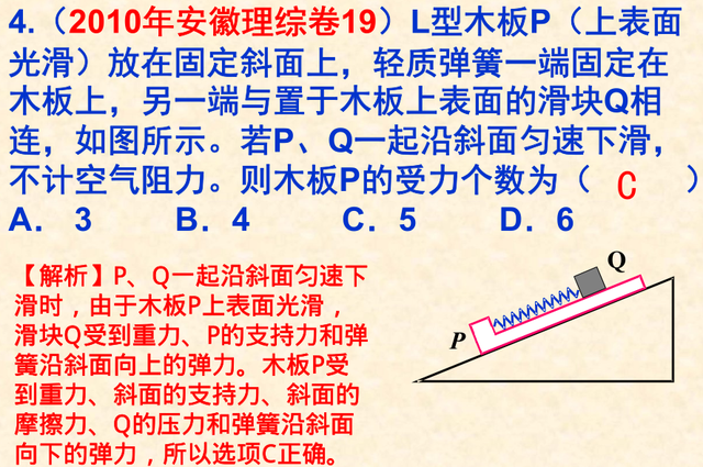 常见的力有哪些，常见的力分为几种（高中物理：常见几种力考点总结）