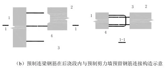 什么是预制墙板，预制墙板种类（装配式建筑——现场施工安装）