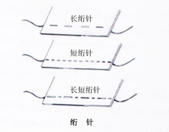 怎么锁扣眼，怎么锁扣眼儿（老裁缝教你手工缝纫衣物针法大全）
