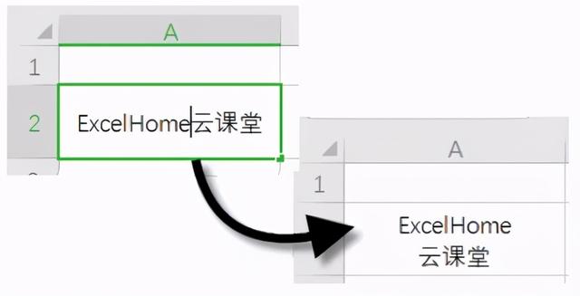 WPS如何在文档中快速生成单实线分割线，wps文档中间分割线怎么做（玩转WPS表格）