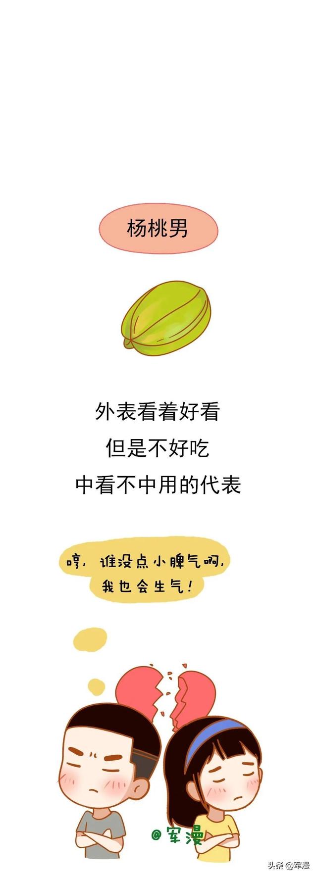 山竹男是什么意思，芒果代表什么性暗示（假如把男生比作一种水果）