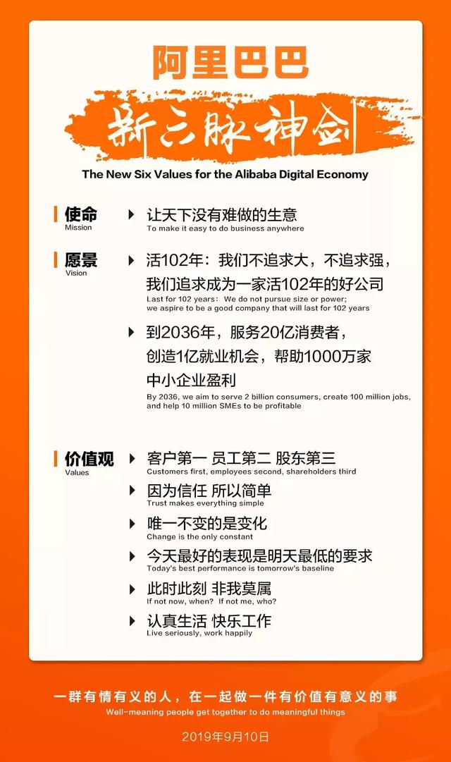 阿里巴巴六脉神剑的金字塔顶端是什么，阿里巴巴六脉神剑（阿里巴巴如何活成102年的公司）