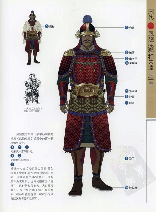 古代男子服饰的图解，周朝男子服装，详细描述（中国古代历代将士盔甲彩图）