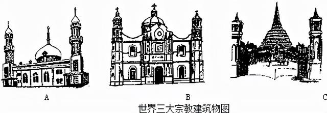 跨经度最多的大洋，跨经度最广的大洋（七年级地理上册复习提纲）