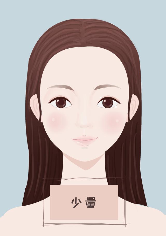 为什么会有脂肪粒，什么原因。（为什么会长脂肪粒）
