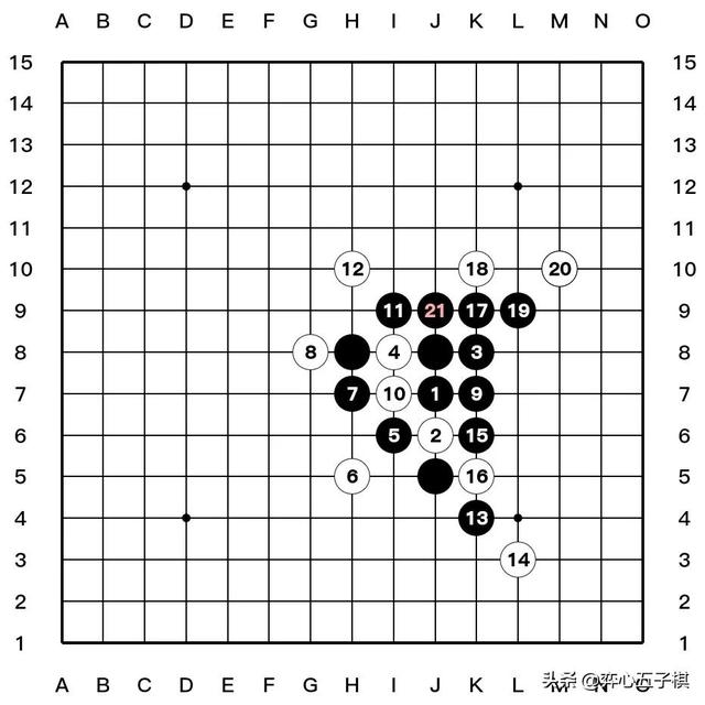 五子棋必胜26阵法图解，五子棋必胜棋谱（五子棋高手必学三子必胜型）