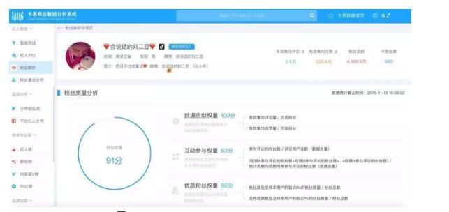 抖音数据分析软件(短视频数据分析工具)