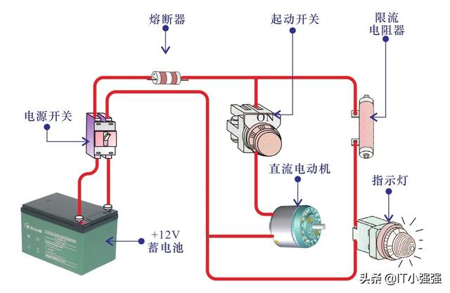 dc是直流还是交流，dc是直流还是交流电压（直流电与直流电路）