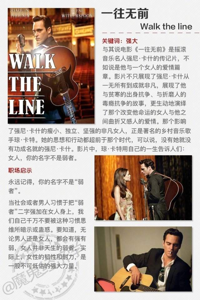 关于职场的电影，从九部经典电影中看职场（信仰、青春、目标、坚持、勇气、强大）