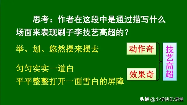 桶组词和拼音，小学语文部编版五年级下册第14课《刷子李》知识点、图文解读