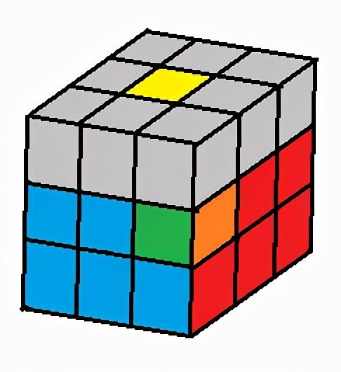 魔方第一层公式，魔方第一层快速形成立体十字（只用两条公式复原魔方）